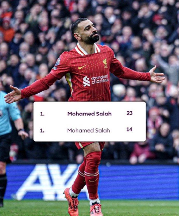 Kaiyun在线登录萨拉赫重返赛场，反败为胜首场状态出色，阿森纳观众沸腾！气势如虹延续的简单介绍